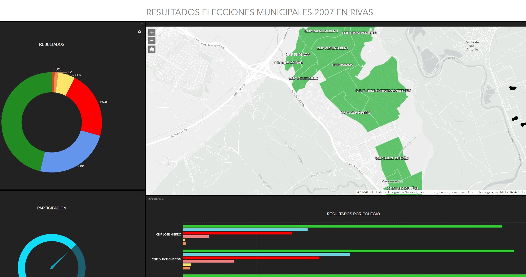 Elecciones Municipales 2007