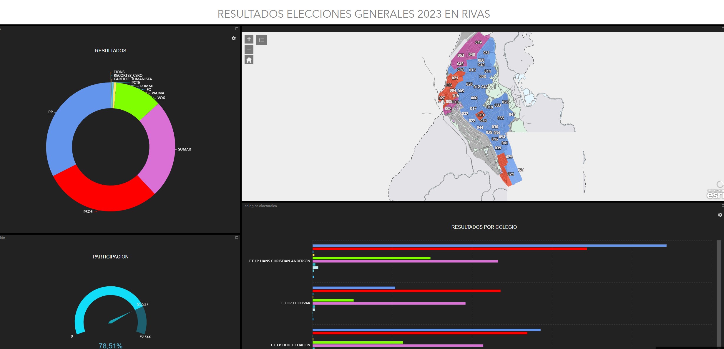 Elecciones Generales 2023