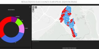 Elecciones Europeas 2024