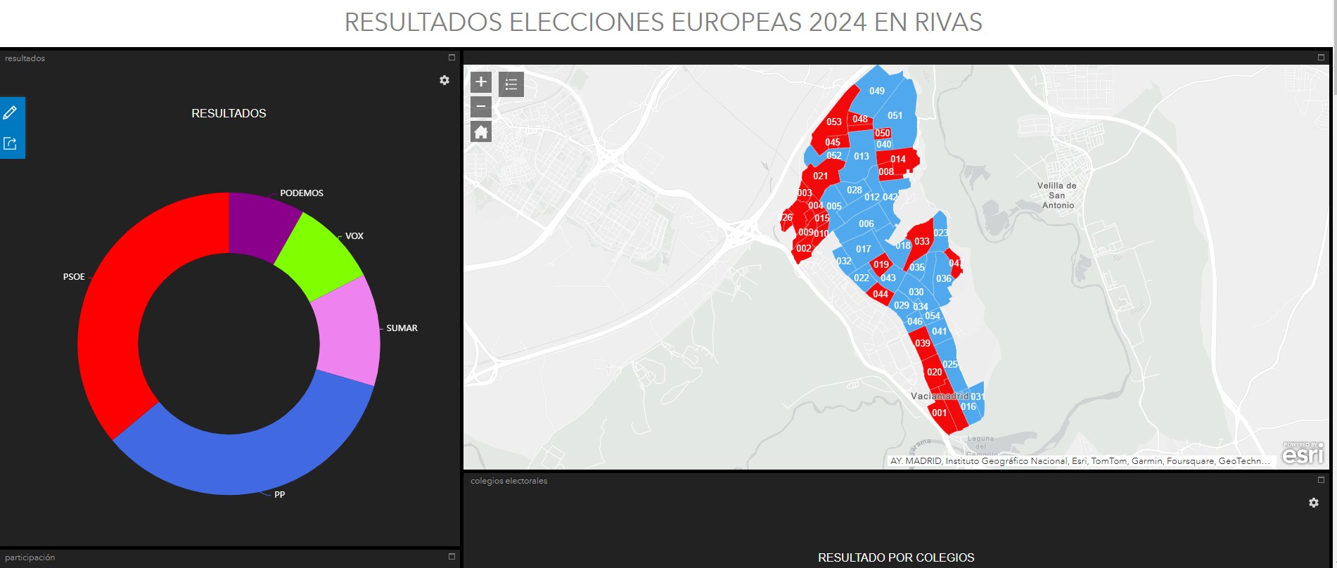 Elecciones Europeas 2024